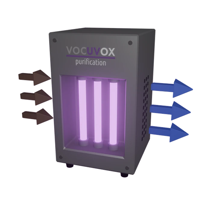 vocuvox proces 3D render